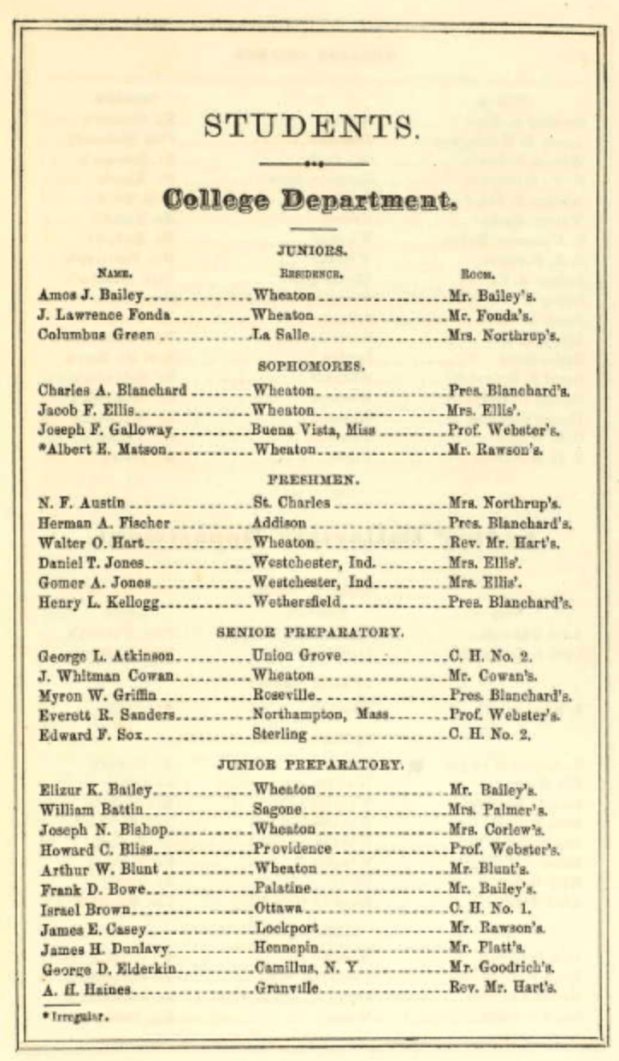 Bowe, Frank D student.png